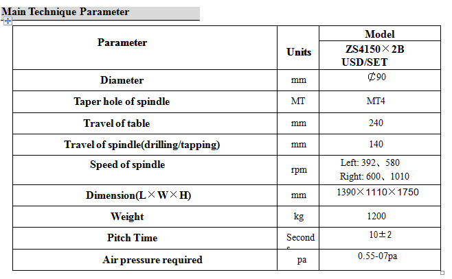 Two Spindles Machine