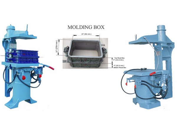 Sand Slinger Molding Machine