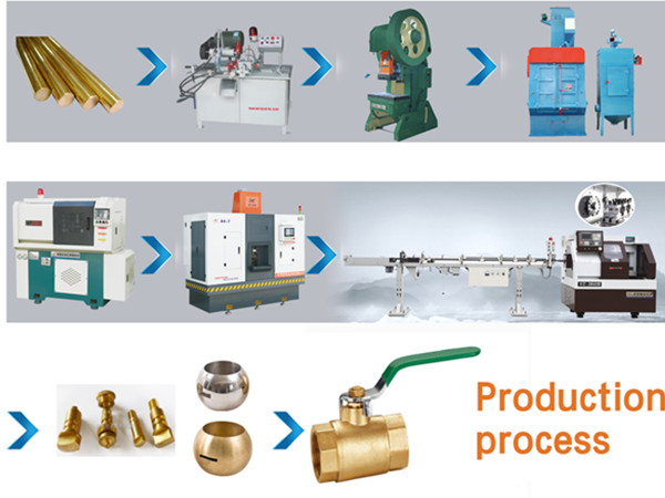 Rotary Turning Transfer Machine Brass Valve Line