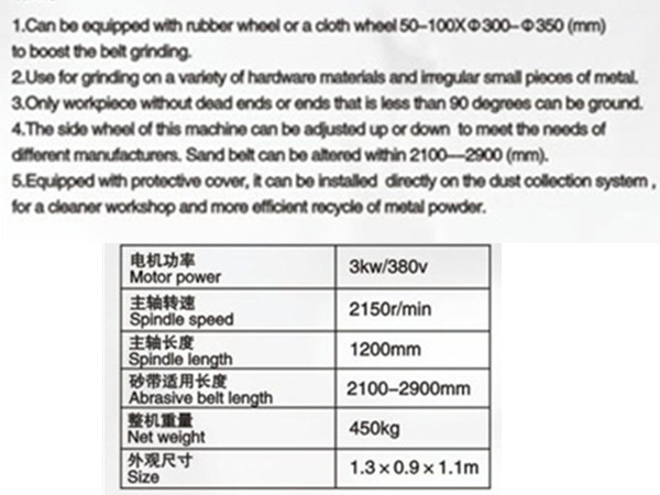 Environmental Protection Grinding and Polishing Machine