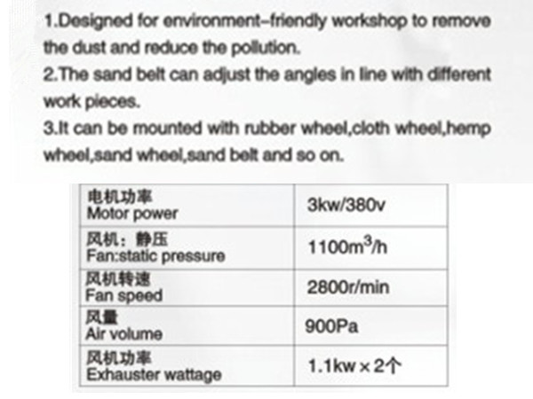 Environmental Protection Wet Polishing Machine