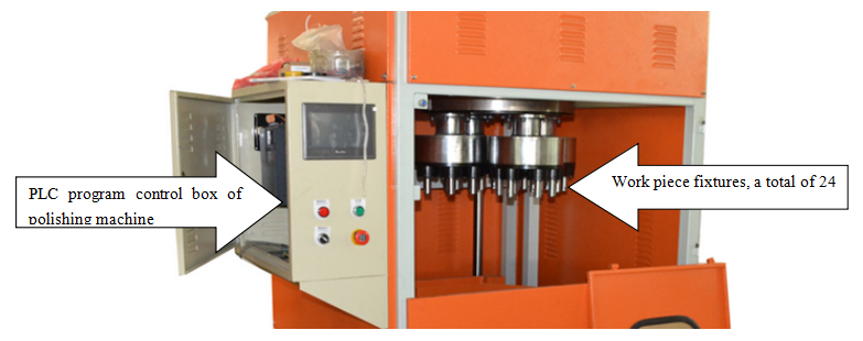 High precision towed precision grinding and polishing machine