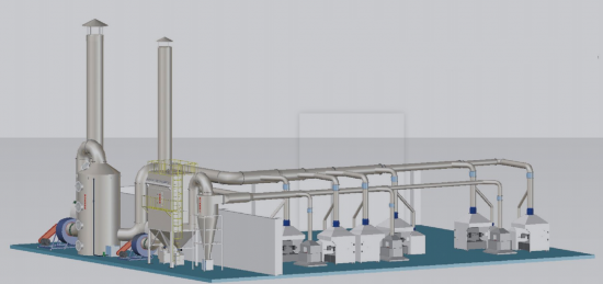Dust and waste gas treatment equipment