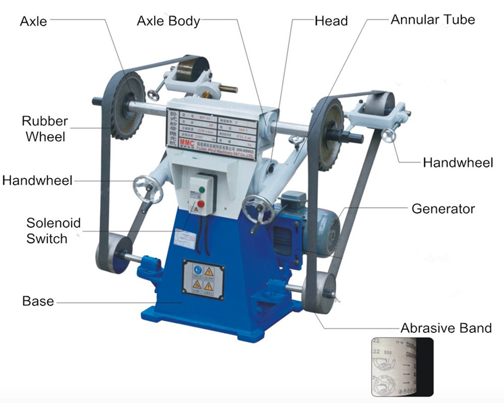 Polishing Machine