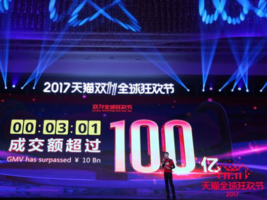 Double 11 sets new record: $1.5 bln Tmall sales in 3 min, 1 sec